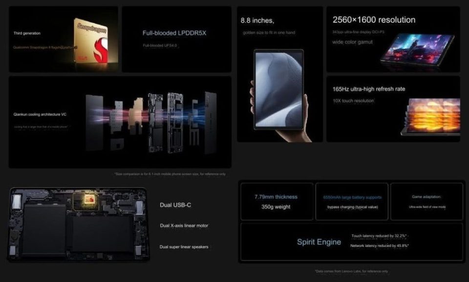 lenovo legion y700 2024, официальный новый игровой планшет (2)
