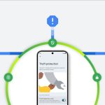 google antifurto potenziato con android 15 e non
